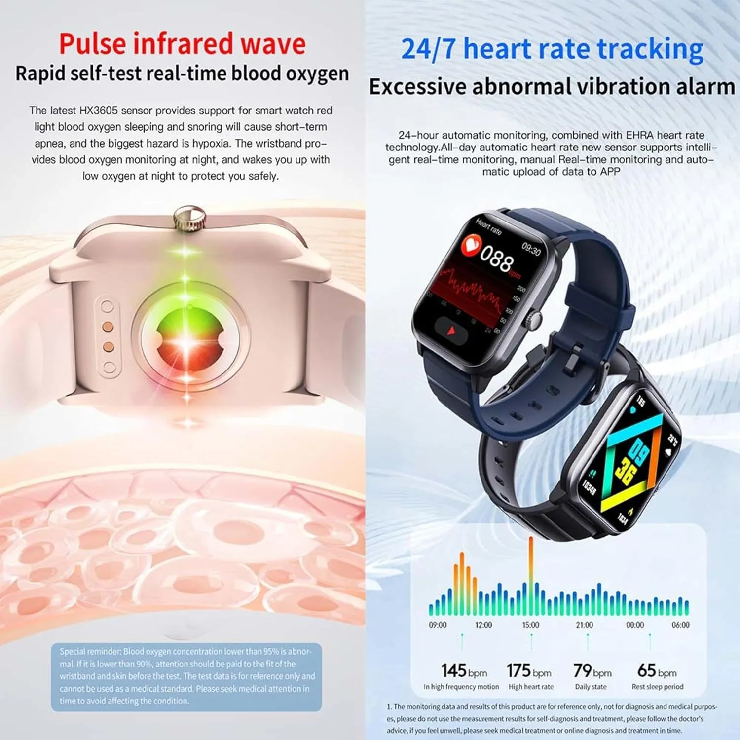 2025 Watches for Men - Heart Rate 1.9" Activity Tracker with Heart Rate Monitor Heart Monitor F330707,BlackSteel