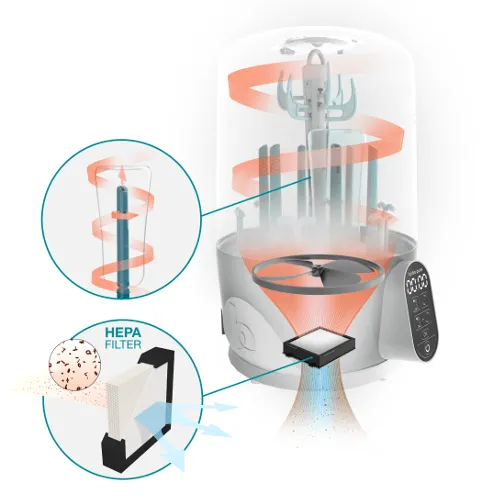 Babymoov - Turbo Pure Sterilizer
