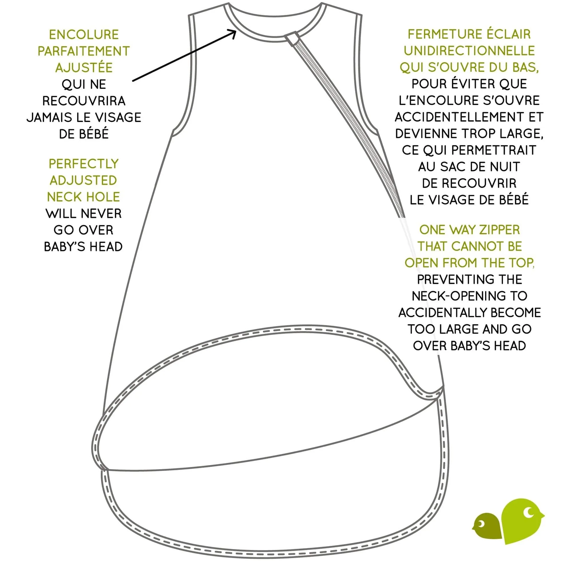 Perlimpinpin - Bamboo Sleep Bag (Space)