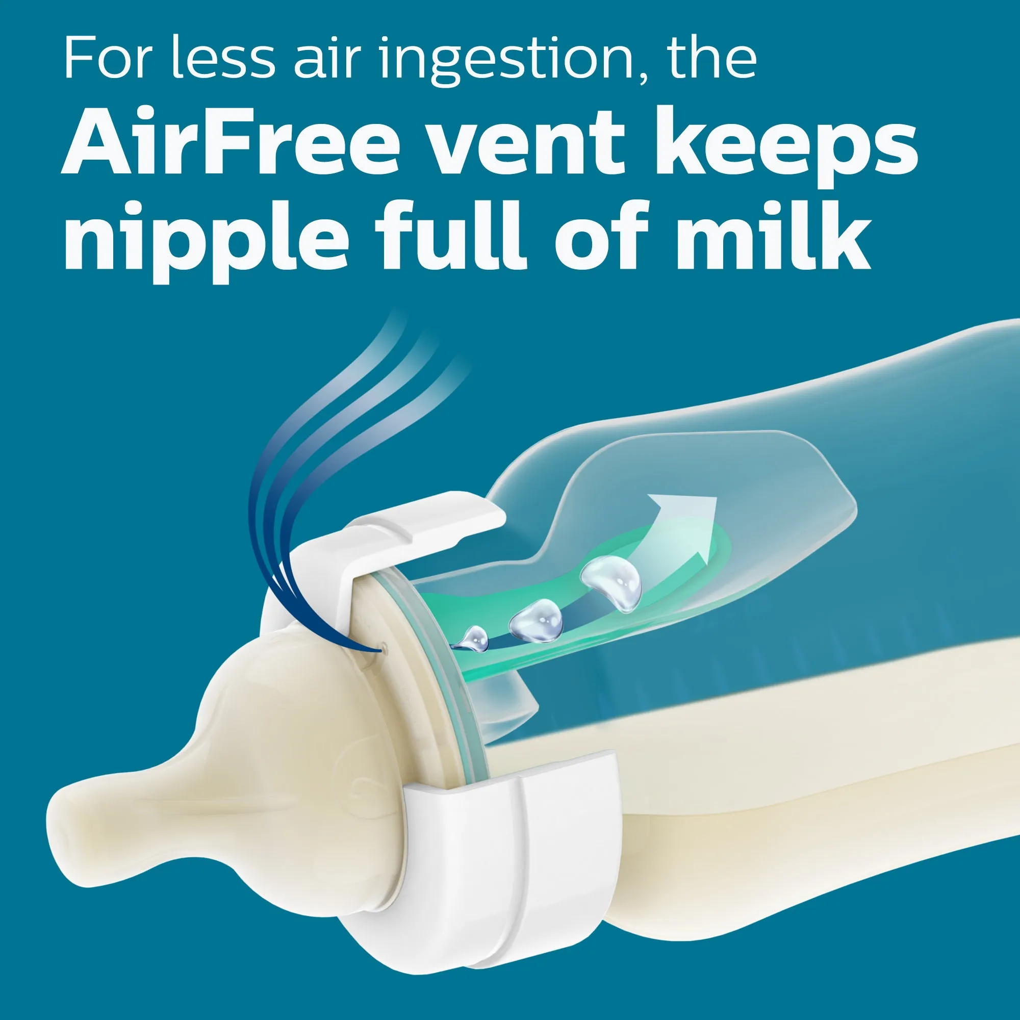 Philips Avent - Anti-colic Bottle AirFree Vent