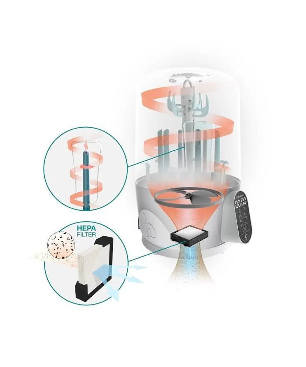 Steam Sterilizer & Dryer
