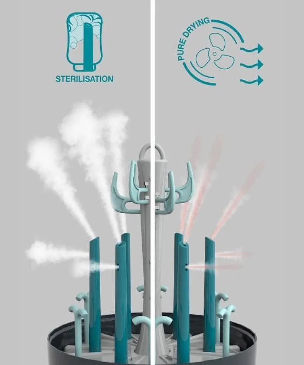 Steam Sterilizer & Dryer