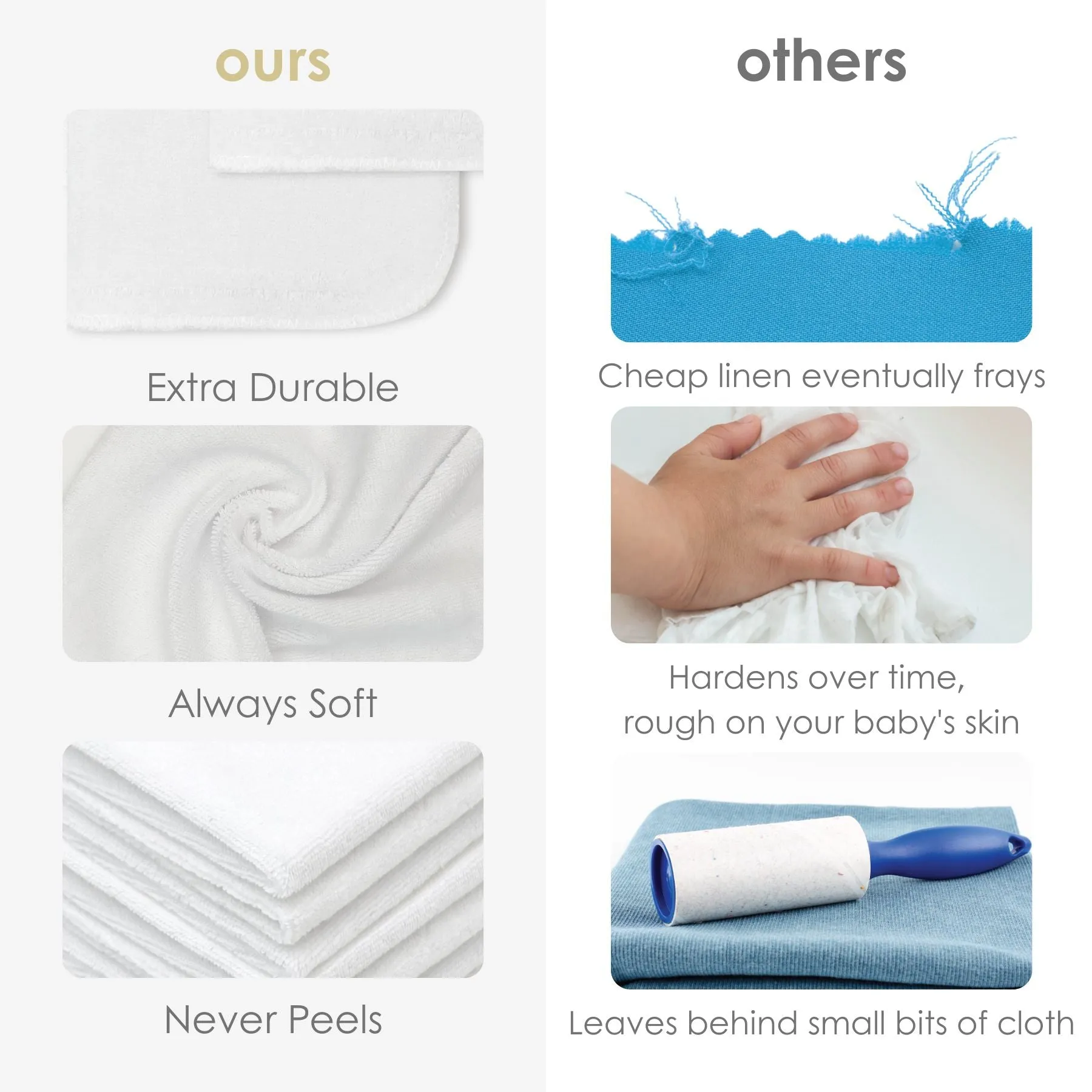 Washcloths | 6Pack